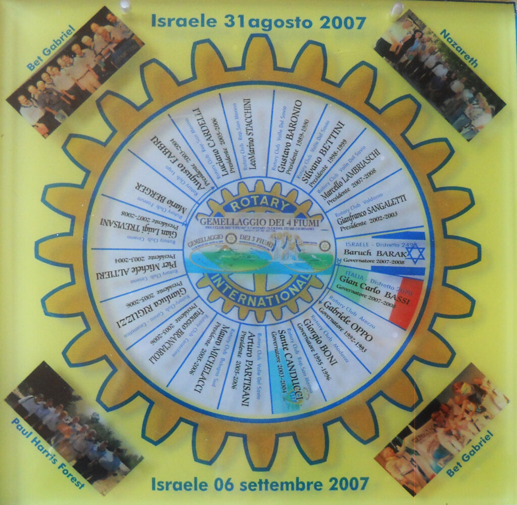 Gemellaggio dei 4 Fiumi – Israele